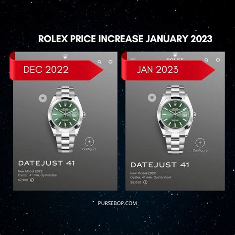 will rolex increase prices in 2023|Rolex Rolls Out New 2023 Prices .